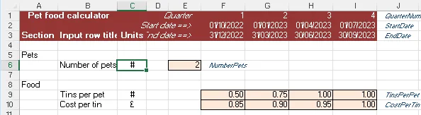 The inputs to my model