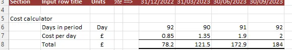 Calculations sheet