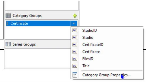 Category group properties