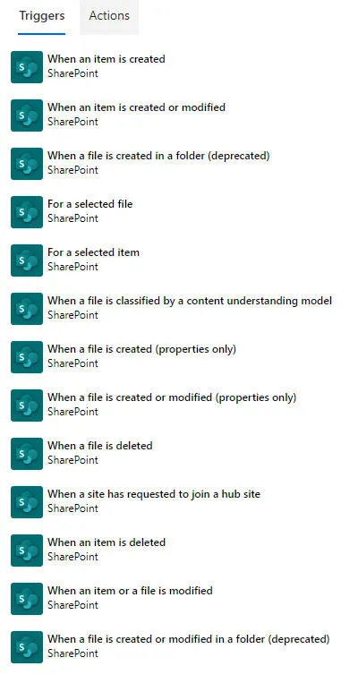 SharePoint triggers