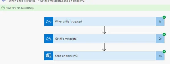 Test flow