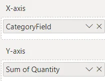 Field well options