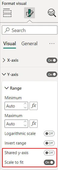 Y axis options