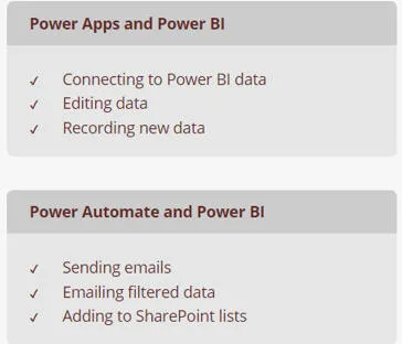 Power BI topics