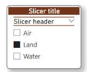 Slicer header