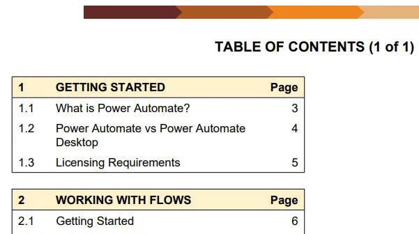 Table of contents