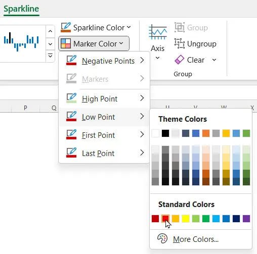 Sparkline colours