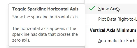 Horizontal axis