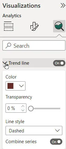 Creating a trend line