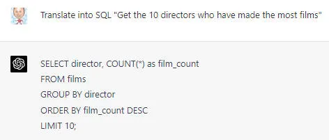 SQL translation