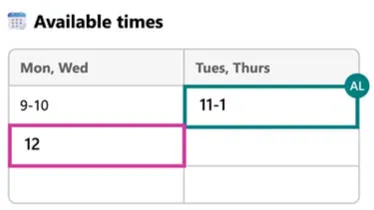 Table component