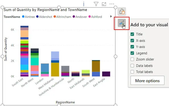 Formatting a visual