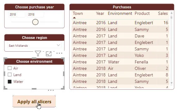 Apply all slicers button