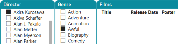 Two slicers and a table visual in a Power BI Desktop report showing lists of directors, genres and films