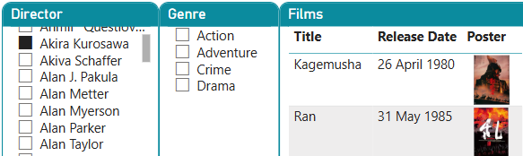 Two slicers and a table visual in Power BI desktop showing a list of films filtered by director and genre