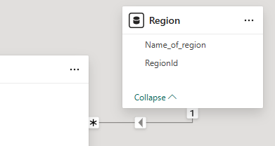 The new region name