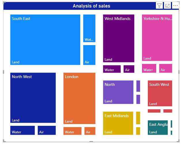 Binary treemap with spacing