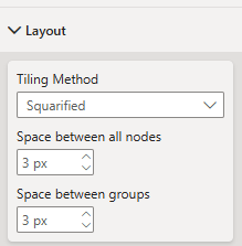 Spacing options for treemap