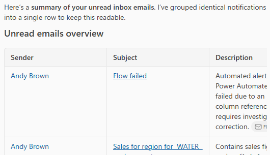 STart of list of emails STart of list of emails