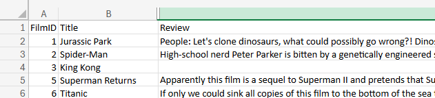 Films with reviews Films with reviews