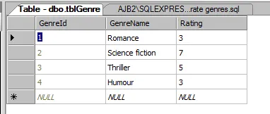 SQL exercise - Creating tables (image 2)