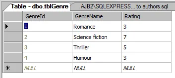 SQL exercise - Creating tables (image 1)