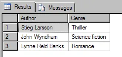 SQL exercise - Creating tables (image 3)