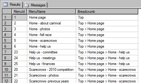 SQL exercise - Derived tables and CTEs (image 2)