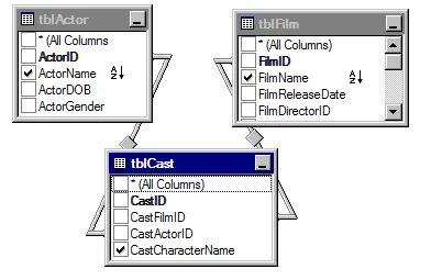 SQL Server Reporting Services 2008 R2 exercise - Tables (image 1)