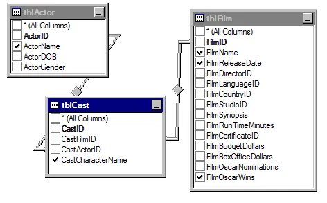 SQL Server Reporting Services 2008 R2 exercise - Grouping tables (image 1)