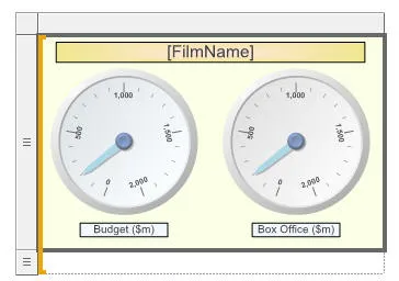 SQL Server Reporting Services 2008 R2 exercise - Gauges (image 1)