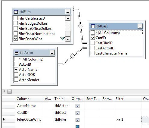 SQL Server Reporting Services 2008 R2 exercise - Data bars and sparklines (image 1)