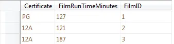 SQL Server Reporting Services 2008 R2 exercise - Lists (image 1)