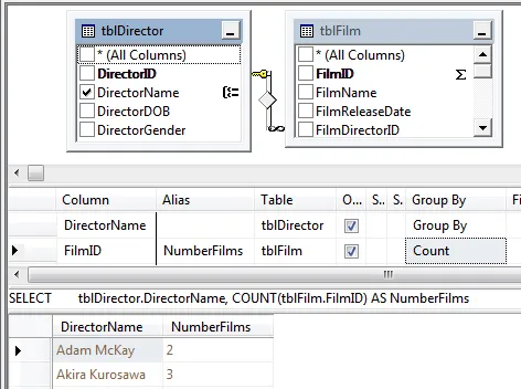 Dataset using grouping