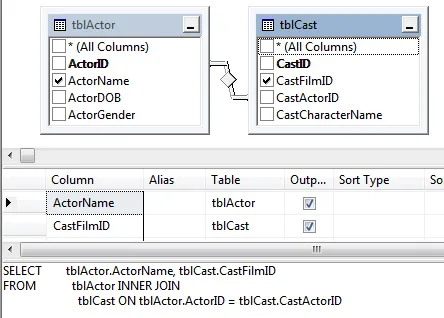 Dataset linking actors with films