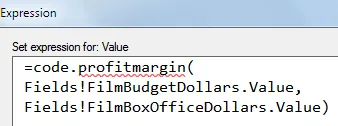 Profit margin expression