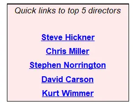 Oldest directors