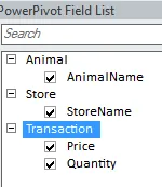 Pivot table field list