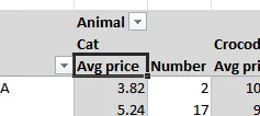 Renamed value column in pivot table