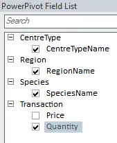 Data model for 10 tables