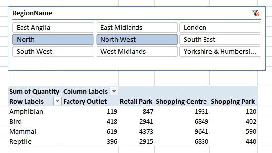 Pivot table with slicer