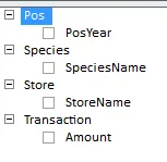 PowerPivot field list