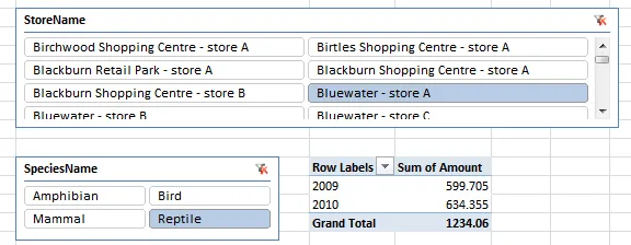 Pivot table checking data