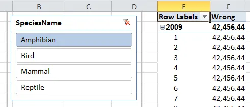 Measure without VALUES