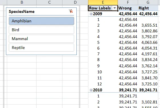 Right way, using VALUES