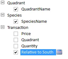 The relative to South measure