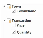 Simple data model