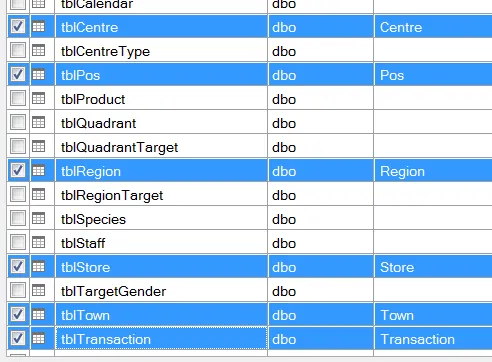 Tables to import