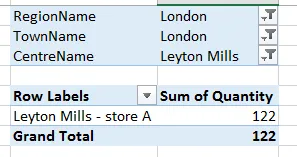 Leyton Mills figures