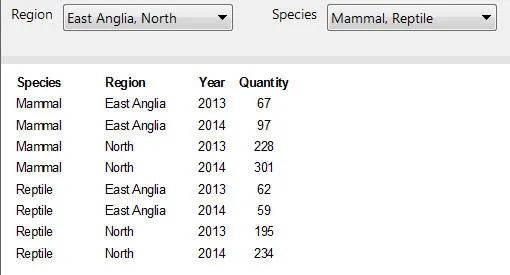 The report with multivalue parameters